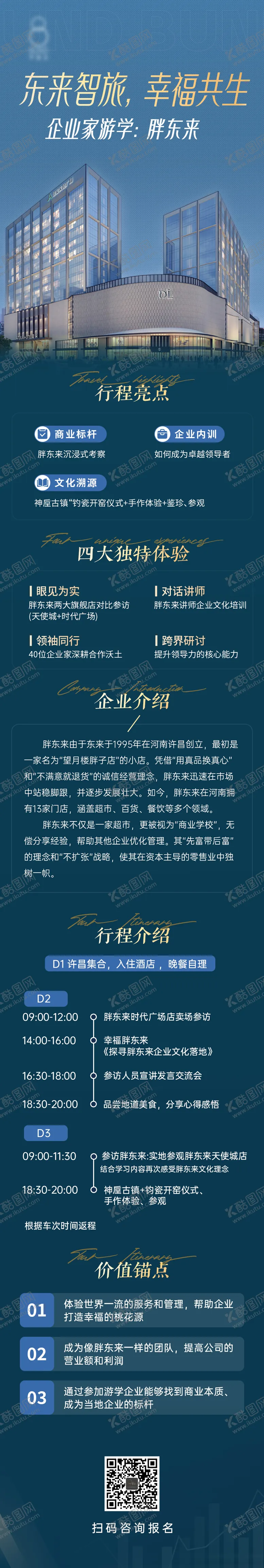 编号：82626806142340345400【酷图网】源文件下载-胖东来企业家游学参访长图