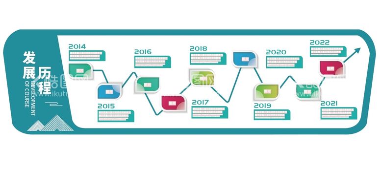 编号：73505010290724161120【酷图网】源文件下载-企业发展历程文化墙
