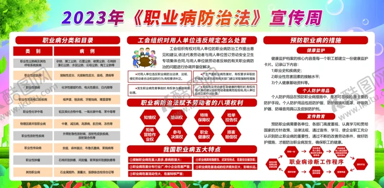 编号：87799301190329175381【酷图网】源文件下载-职业病防治法