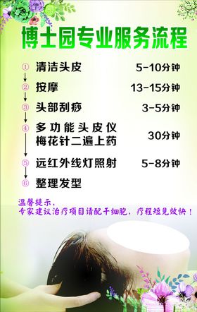 博士园海报