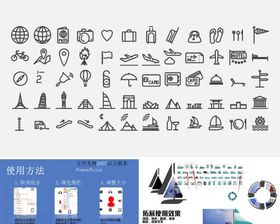 全球业绩概览