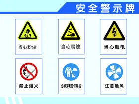 安全警示牌标志工地施工