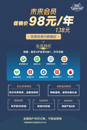 未来会员
