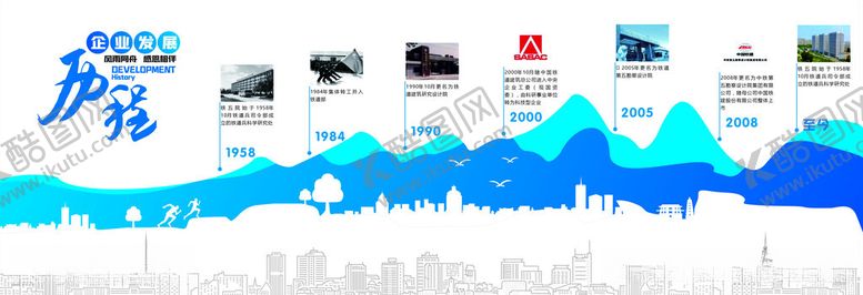 编号：69439212101309401204【酷图网】源文件下载-历程中铁