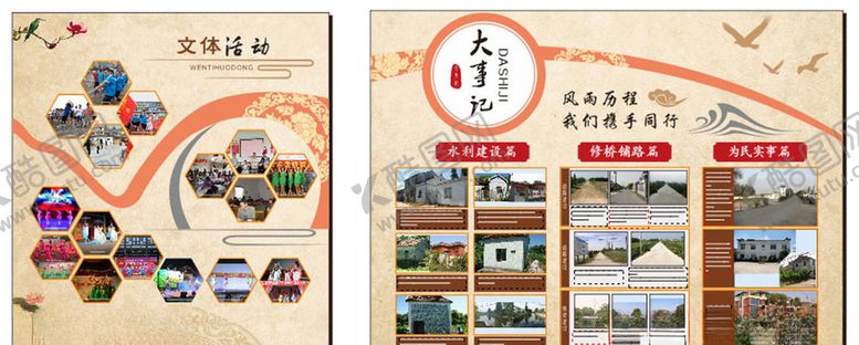 编号：91900610230435409043【酷图网】源文件下载-传统文化展板
