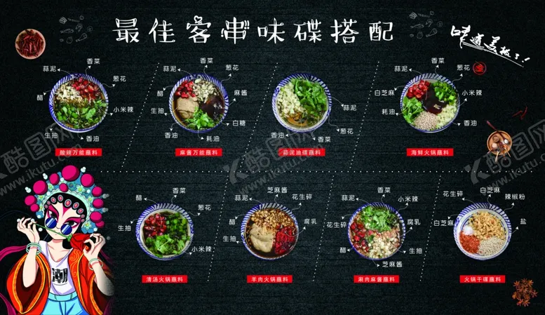 编号：10768509220400023145【酷图网】源文件下载-碗碟搭配