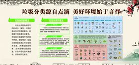武汉垃圾分类