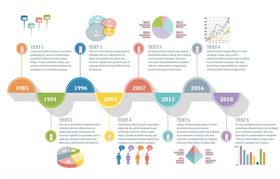 多彩信息图表展示流程