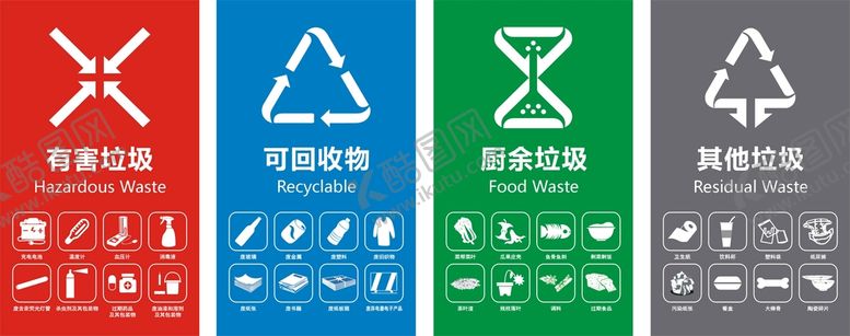 编号：34567001260851134802【酷图网】源文件下载-最新矢量垃圾分类