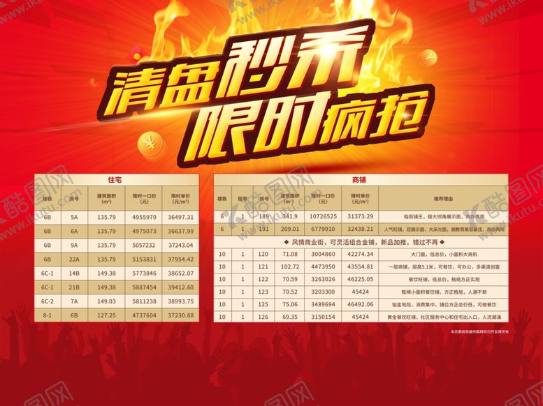 编号：83009509142134203933【酷图网】源文件下载-清盘房源展板