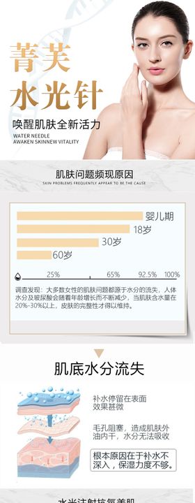 菁芙水光针电商详情