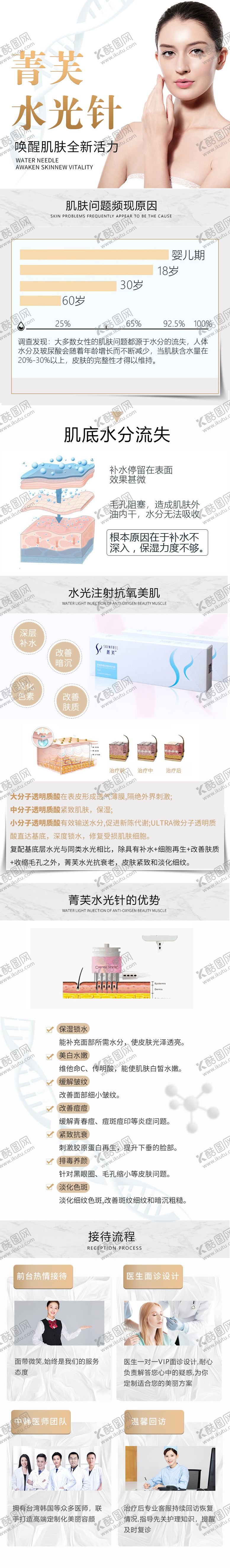 编号：56613607011528527042【酷图网】源文件下载-菁芙水光针电商详情
