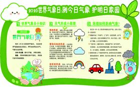 世界气象日宣传海报