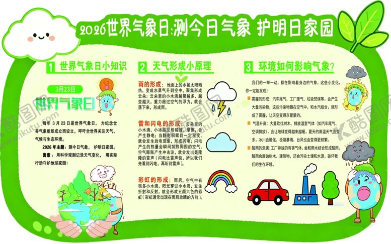 编号：31513005250127005019【酷图网】源文件下载-世界气象日宣传海报