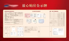 地产购房放心公示牌背景板