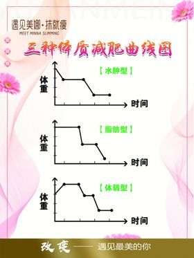 编号：53698409241941380415【酷图网】源文件下载-三种味酸辣小吃店