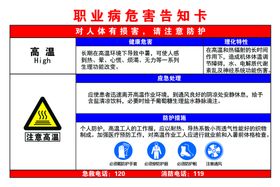 职业危害告知卡