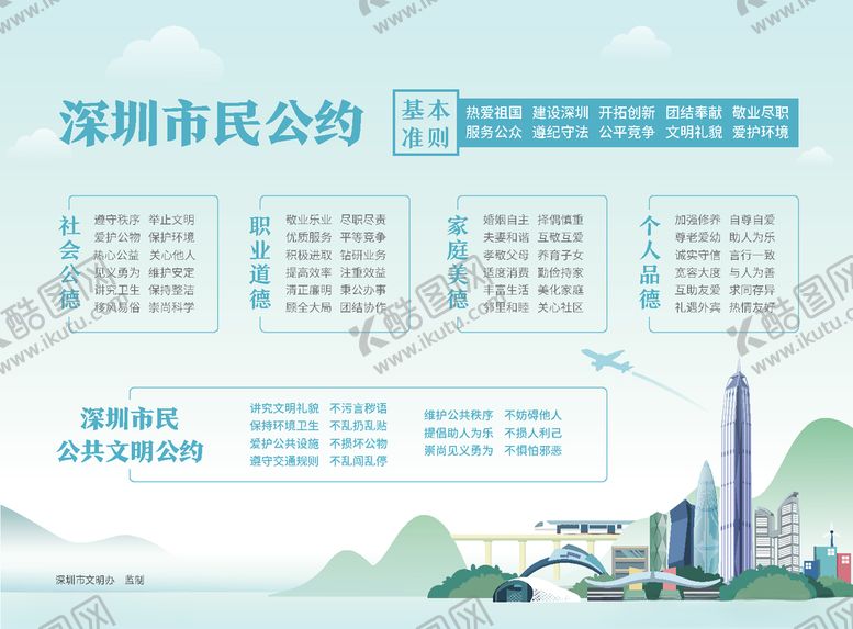 编号：49568809241435483008【酷图网】源文件下载-文明公约主题海报POP