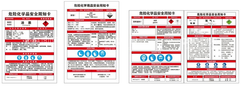 编号：82508811240626048333【酷图网】源文件下载-化学用品周知卡