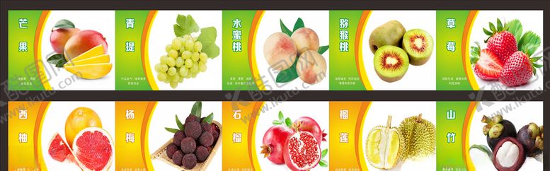 编号：99516510042033148939【酷图网】源文件下载-水果灯箱