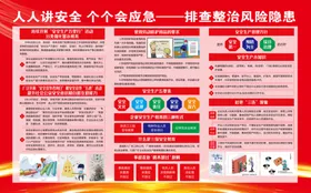 安全生产月
