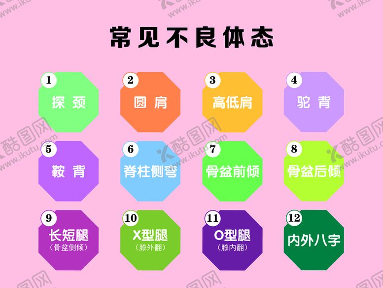 编号：97863210171924447115【酷图网】源文件下载-常见不良体态