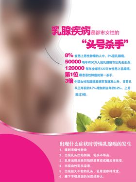 乳腺疾病