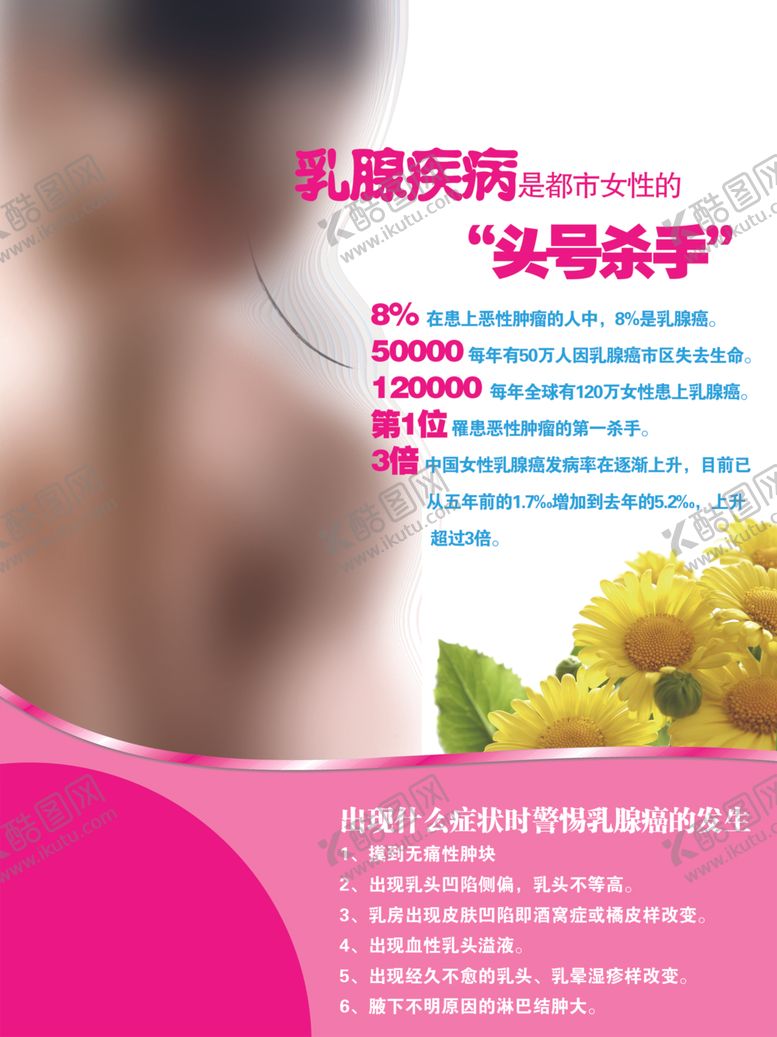 编号：79257705112344013960【酷图网】源文件下载-乳腺疾病