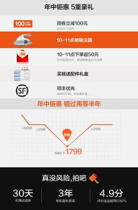 详情页促销海报模板