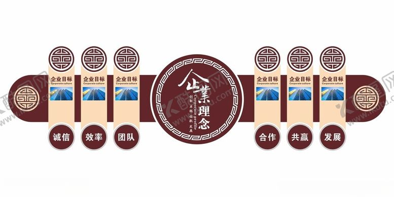 编号：60888502042025258997【酷图网】源文件下载-企业文化墙