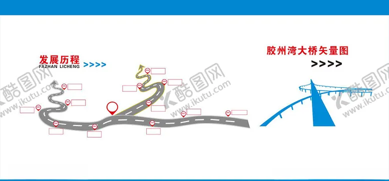 编号：25195606281920016328【酷图网】源文件下载-历程发展高速路