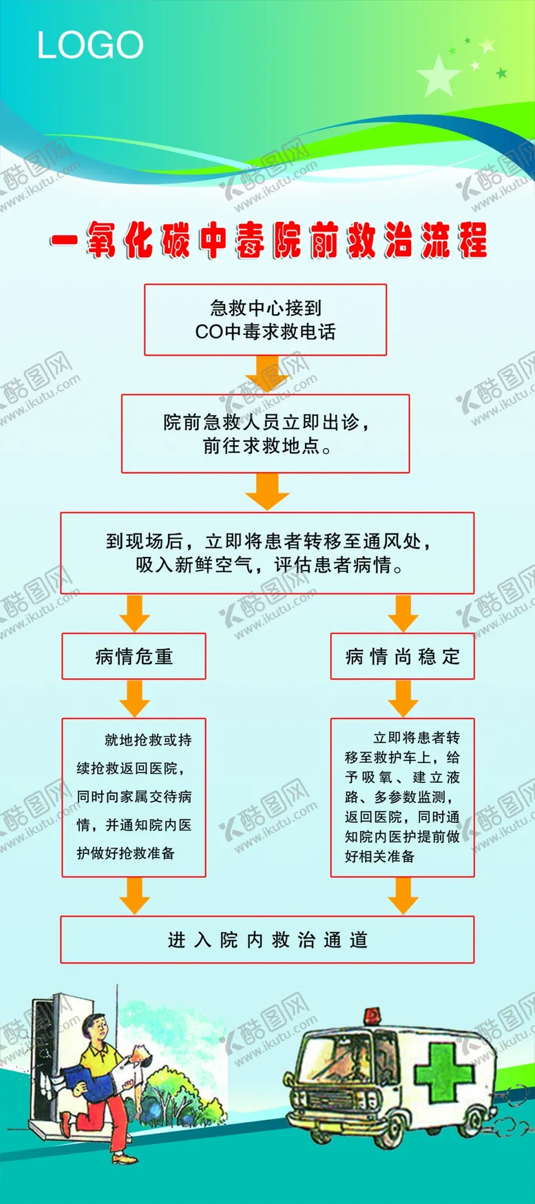 编号：49928006282238438104【酷图网】源文件下载-一氧化碳中毒展架