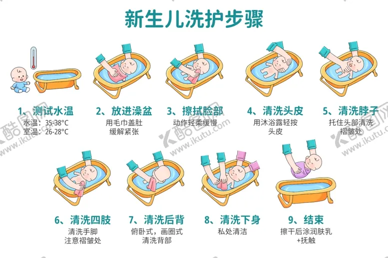 编号：19240701271341306332【酷图网】源文件下载-新生儿手绘