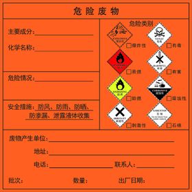 危废提示牌