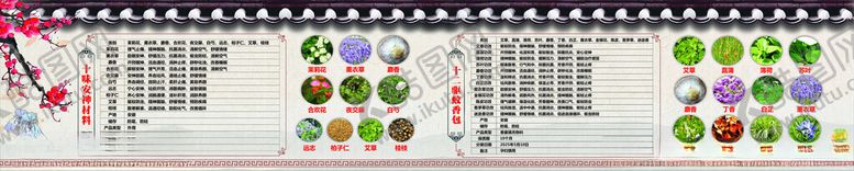 编号：24816606300144021525【酷图网】源文件下载-中药包介绍背景墙