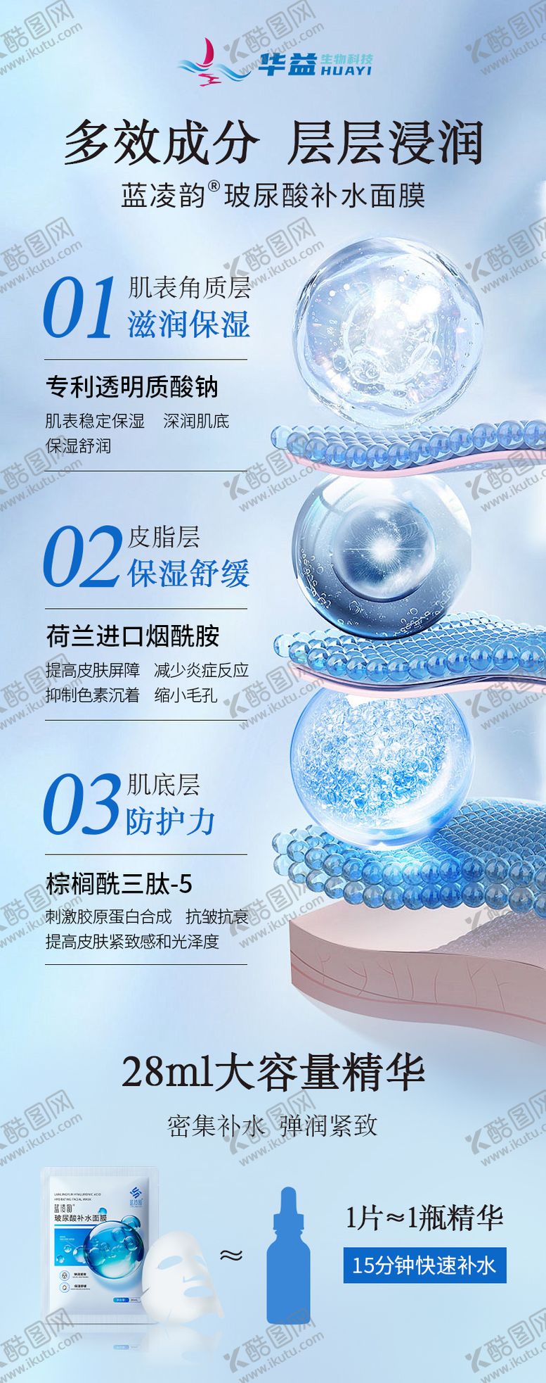 编号：58231003290035499035【酷图网】源文件下载-玻尿酸面膜海报