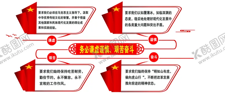 编号：08729409221905534825【酷图网】源文件下载-四个要求