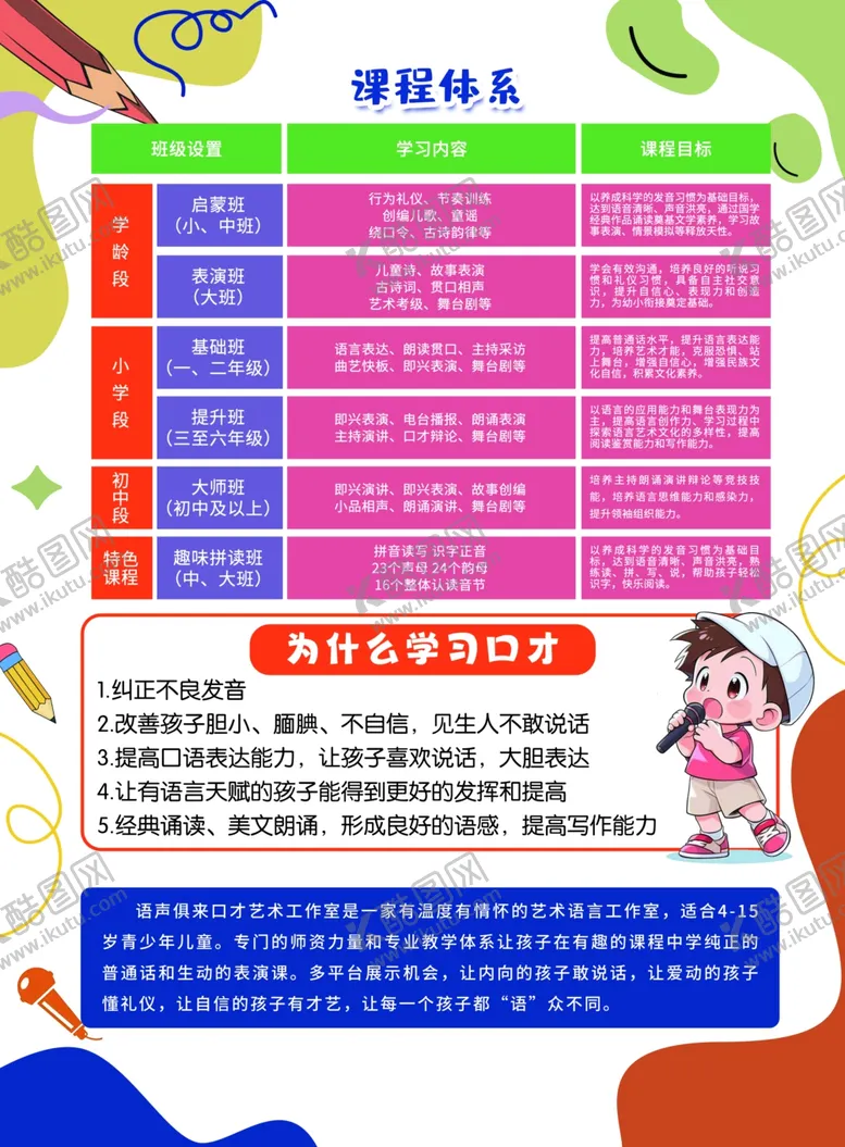 编号：25063803261013185414【酷图网】源文件下载-口才与表演宣传单