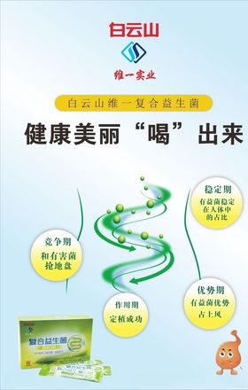 白云山 益生菌 海报 