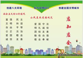 创建文明城市