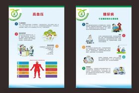 医院制度