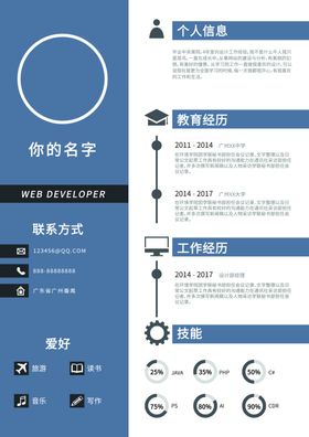 简历模板求职应聘速职报告