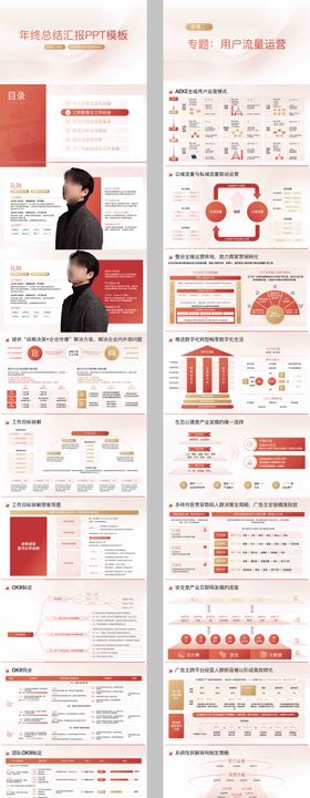 红金百页稳重年终总结晋升汇报PPT