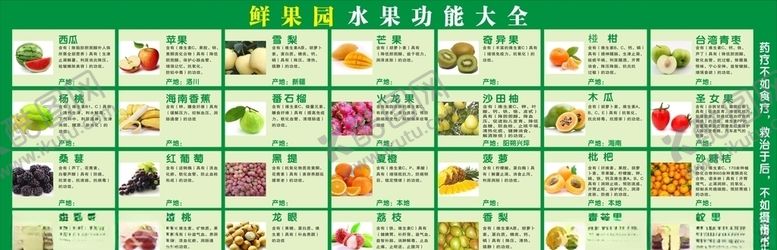 编号：18247509280924231821【酷图网】源文件下载-水果功能