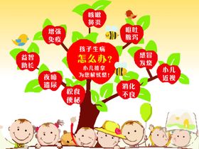 小儿推拿