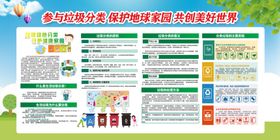 垃圾分类展板