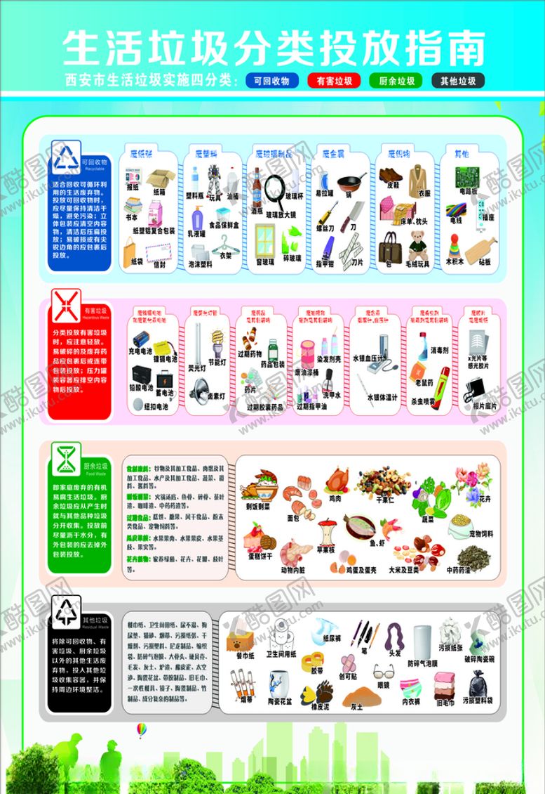 编号：60311109180019059193【酷图网】源文件下载-垃圾分类投指南