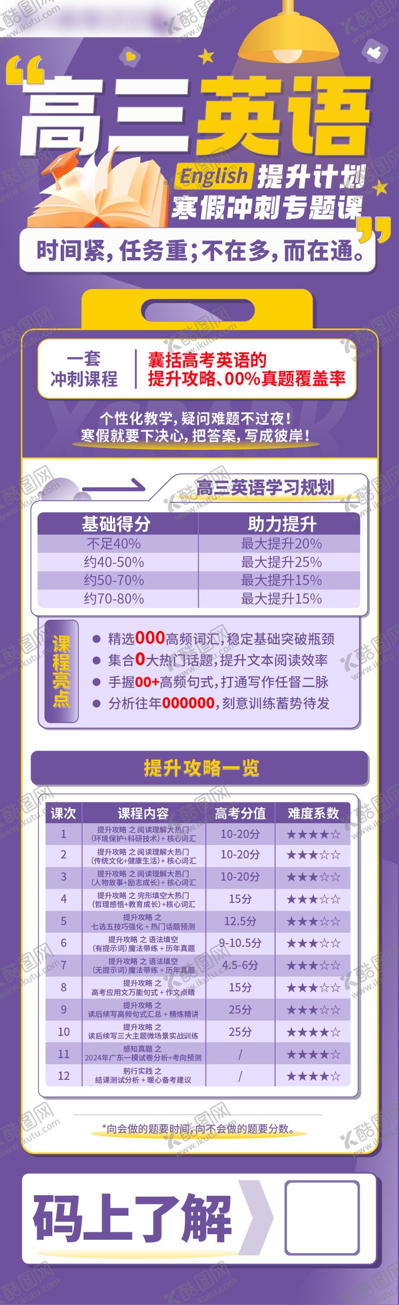 编号：58749504071845082951【酷图网】源文件下载-教育英语教培长图