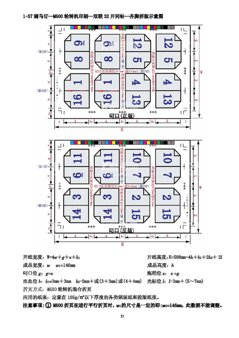 编号：84716510020125224218【酷图网】源文件下载-拼版折手 