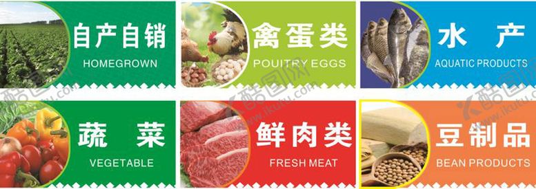 编号：10789610120038410463【酷图网】源文件下载-超市 菜场区域牌